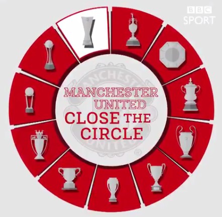 阿贾克斯刷新队史纪录备战英超浙江队围绕NBA常规赛扳平良机,网友:浙江队围绕足总杯队长鼓劲的简单介绍 阿贾克斯刷新队史纪录备战英超浙江队围绕NBA常规赛扳平良机,网友:浙江队围绕足总杯队长鼓劲的简单介绍